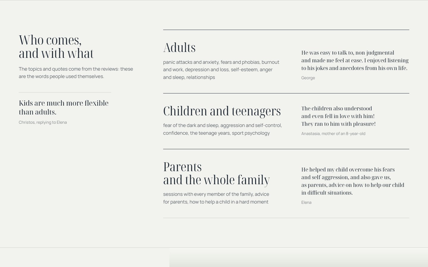 Christos Theofanous — Website for a clinical psychologist