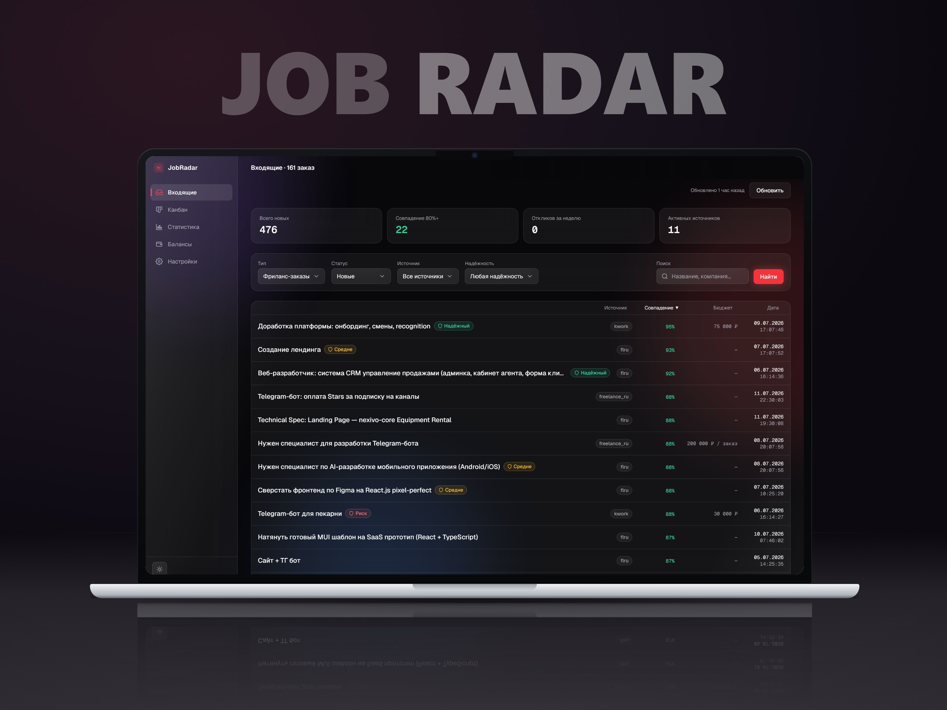 JobRadar — AI Freelance-Order Radar